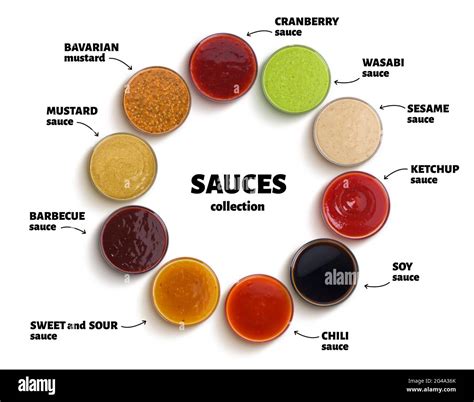 All Sauces 